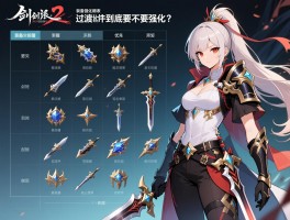 剑灵2装备强化顺序表，如何规划资源投放优先级，过渡装备到底要不要强化？