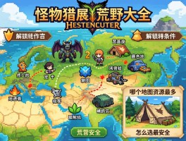 怪物猎人荒野地图大全,地图解锁条件是什么,哪个地图资源最多,营地怎么选最安全