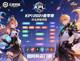 王者荣耀KPL2021春季赛赛程安排,什么时候开始,哪只队伍夺冠,如何购买门票