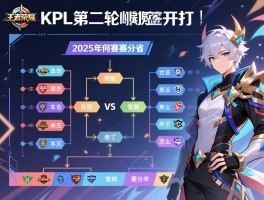 王者荣耀KPL第二轮赛程签表丨2025年何时开打,有哪些战队,怎么分组对阵
