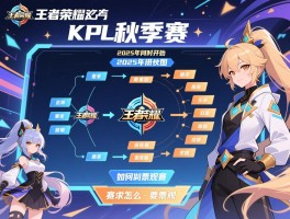 王者荣耀KPL秋季赛赛程图,2025年何时开始,赛制怎么安排,如何购票观赛
