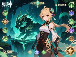 原神5.3版本深渊，12层地脉buff怎么利用,隐山猊兽怎么打,满星阵容如何搭配