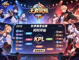 王者荣耀2019kpl秋季赛季后赛赛程,何时开始,有哪些战队,赛制如何,哪里举办