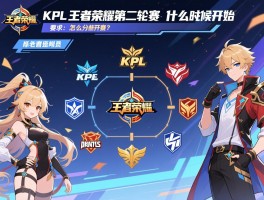 KPL王者荣耀第二轮赛程什么时候开始,有哪些战队,怎么分组？