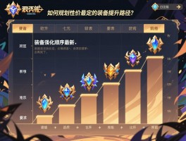 装备强化附魔顺序表最新_如何规划性价比最高的装备提升路径？