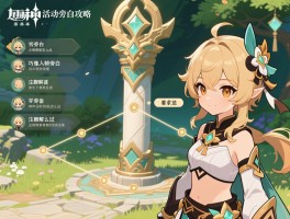 原神活动旁白攻略,巧像入帧旁白怎么选,旁白的注脚解谜怎么过,神谕柱怎么连线