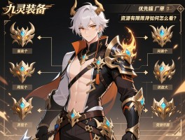 九灵装备强化顺序图怎么看，优先强化哪个部位收益最大，资源有限时如何规划？