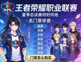 KPL王者荣耀职业联赛赛程夏季,总决赛何时何地举行,门票怎么购买,哪些战队参赛