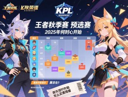王者荣耀kpl秋季赛预选赛赛程表,2025年何时开始,怎么买票观看,参赛队伍有哪些