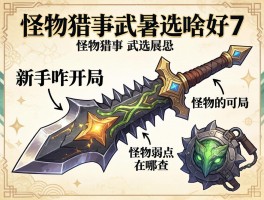 怪物猎手武器选啥好,新手咋开局,怪物弱点在哪查？