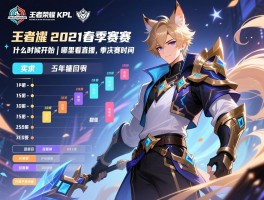 王者荣耀kpl2021春季赛赛程丨什么时候开始,哪里看直播,季后赛时间
