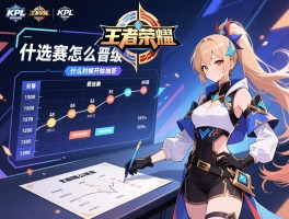 KPL王者荣耀职业联赛预选赛赛程,预选赛怎么晋级,什么时候开始抽签