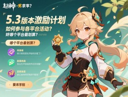 原神5.3版本激励计划：如何参与各平台活动,奖励内容有哪些,哪个平台最划算？