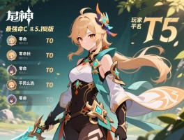 原神最强主c排名5.3版本,零命哪个最强,T0角色有哪些,平民玩家怎么选