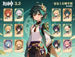 原神5.3版本复刻上半时间,上半卡池有哪些角色,复刻角色在哪期
