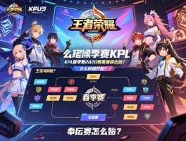 王者荣耀kpl春季赛2020赛程重磅出炉，什么时候开始？有哪些战队？季后赛怎么安排？