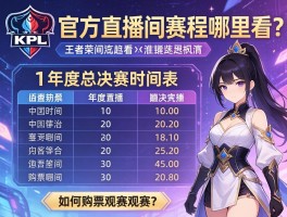 王者荣耀KPL官方直播间赛程哪里看？年度总决赛时间表，如何购票观赛？