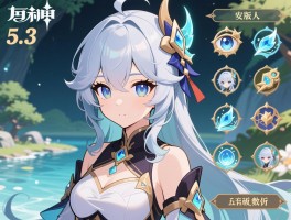 原神5.3版本水神瞳，位置在哪，收集攻略有吗，数量有多少？