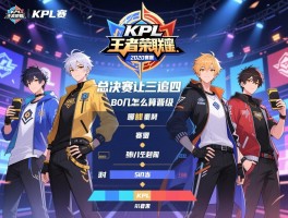 KPL王者荣耀职业联赛世冠2020赛程,总决赛让三追四哪只队伍,赛制BO几怎么算晋级