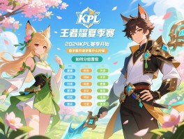 王者荣耀春夏季赛2024KPL赛程,春季赛何时开始,夏季赛什么时候,如何分组晋级