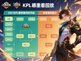 王者荣耀赛程表2021KPL,春季赛何时开始,秋季赛如何分组,哪里看回放