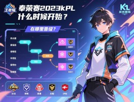 季后赛2023kpl赛程王者荣耀,什么时候开始,在哪里举办,哪些队伍晋级？