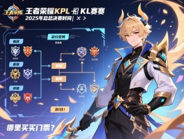 王者荣耀kpl赛程2025年总总决赛时间,战队分组如何,哪里买门票？
