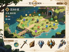 艾尔登法环攻略80页,开局稳妥,职业加点,地图探索顺序,必拿神器