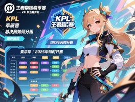 王者荣耀春季赛KPL职业赛赛程丨2025年何时开赛,季后赛如何分组,总决赛在哪举办