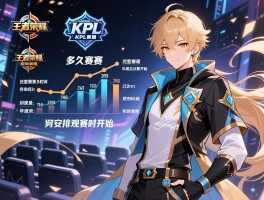 王者荣耀KPL多久赛程,完整赛季多长时间,年度总决赛何时开始,如何安排观赛时间