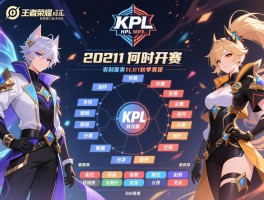 王者荣耀kpl2021秋季赛赛程,何时开赛，分组情况如何，赛制有什么特点