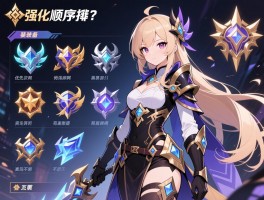 装备强化顺序怎么排的啊，不同职业的优先级真的有通用答案吗？