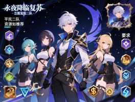 永夜降临复苏二队怎么搭配,平民二队阵容推荐,资源如何分配