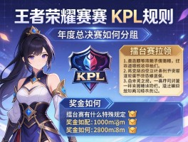 王者荣耀赛程KPL规则,年度总决赛如何分组,擂台赛有什么特殊规定,奖金如何分配？