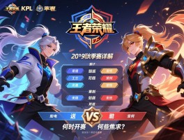 王者荣耀KPL2019秋季赛赛程详解，何时开赛、赛制如何、有哪些焦点对决？