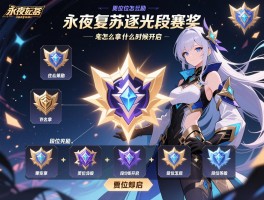 永夜复苏逐光段位赛奖励有哪些，奖励怎么拿，什么时候开启，段位等级怎么划分