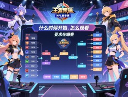 王者荣耀kpl春季赛赛程表,什么时候开始,有哪些队伍,在哪里举办,怎么观看