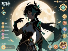 剪影原神活动攻略怎么玩,奖励有哪些,素材顺序是什么