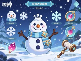 原神雪人活动攻略，雪人部件怎么获得，双雪成行任务怎么做，辰砂之纺锤如何获取