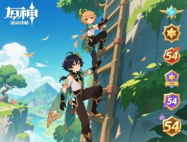 原神54活动攻略,角色位置在哪,爬塔怎么通关,奖励有哪些