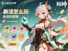 元神活动攻略原神新活动攻略,新活动怎么玩,奖励有哪些,如何快速获得原石