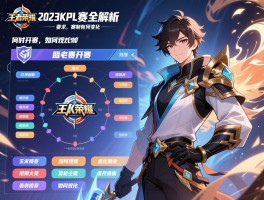 王者荣耀2023KPL赛程全解析，何时开赛，如何观赛，赛制有何变化