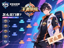 kpl王者荣耀职业联赛赛程季后赛什么时候开始,有多少队伍,怎么买门票？