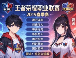kpl王者荣耀职业联赛2019春季赛赛程如何安排,有哪些战队,何时开始,怎么观看