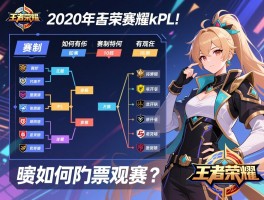 2020年王者荣耀kpl赛程表,赛制有何特点,如何购票观赛,哪些战队参与？