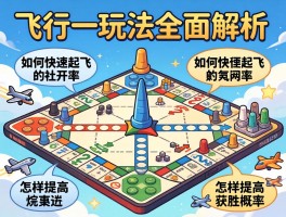 飞行棋玩法全面解析，如何快速起飞，怎样提高获胜概率？
