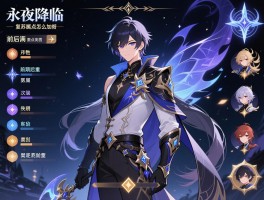 永夜降临复苏属性点怎么加最好,不同角色类型如何分配,前期后期重点有什么区别