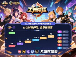 2020王者荣耀KPL秋季赛转会期赛程,什么时候开始,有哪些战队,名单在哪看