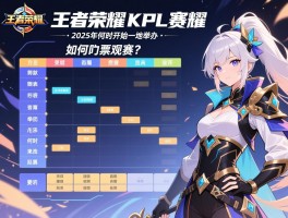 王者荣耀kpl赛程表一览表,2025年何时开始,何地举办,如何购票观赛？