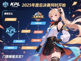 KPL王者荣耀赛程2025年度总决赛何时开始,赛制怎么安排,门票哪里买？